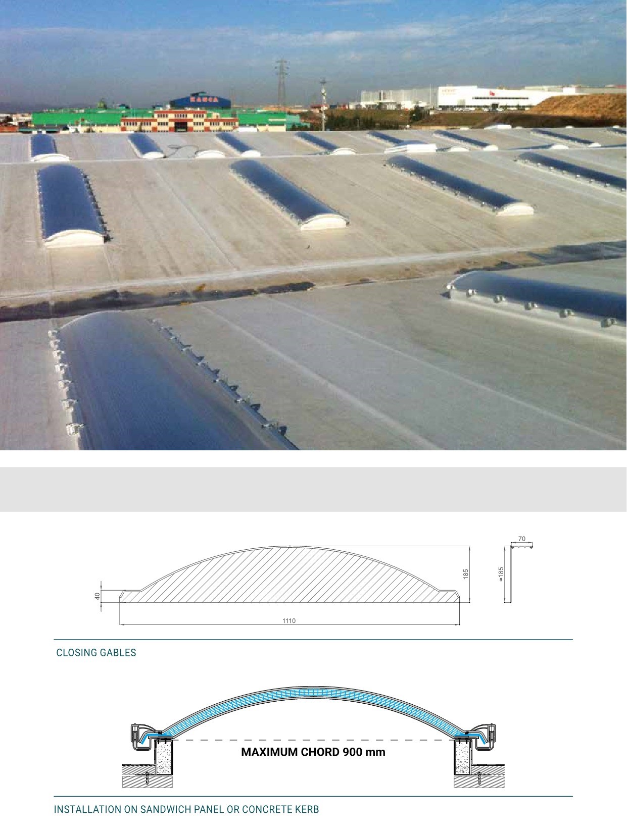 Radius 1000