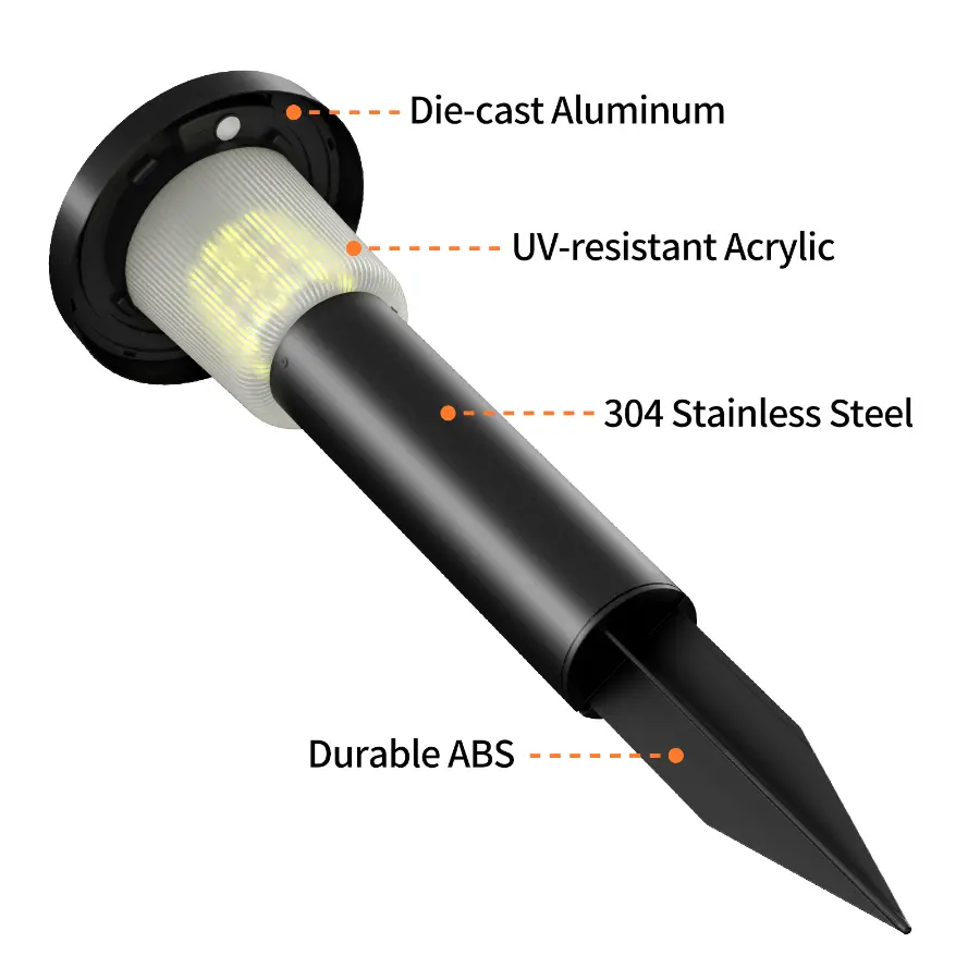 Solar Garden Lights - Ultra-Bright & All-Weather
